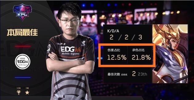 前途倍加看