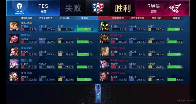 康复训练
