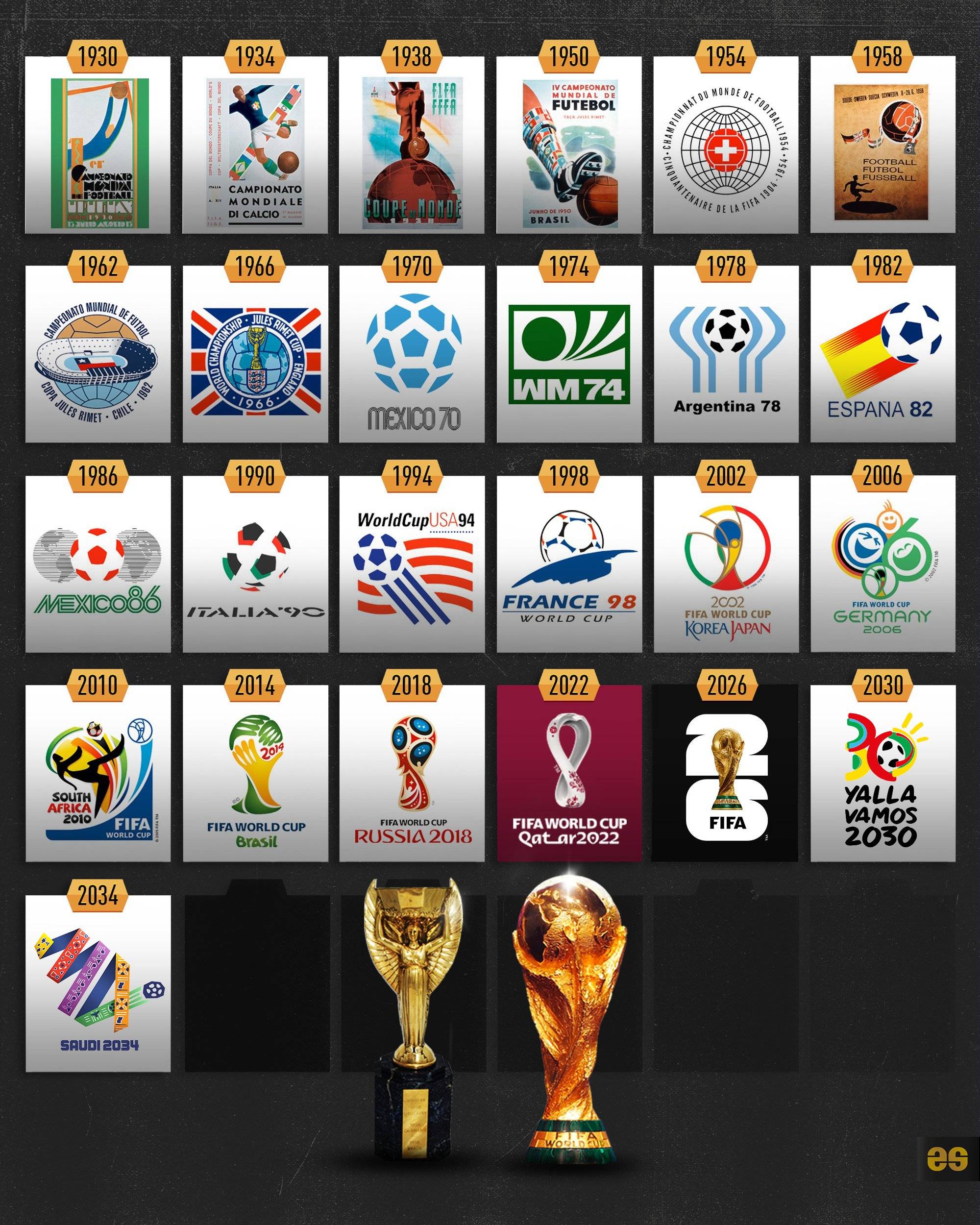 综上所述 综上所述