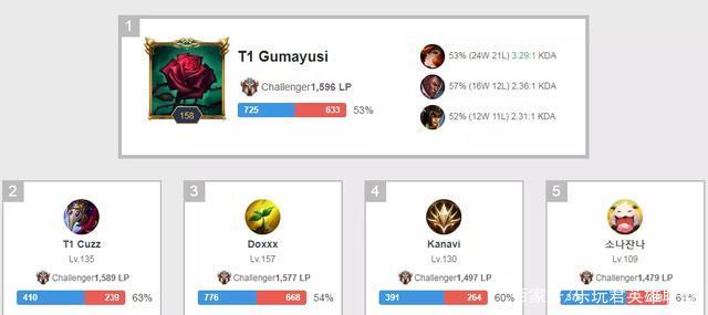 你会以更强 你会以更强